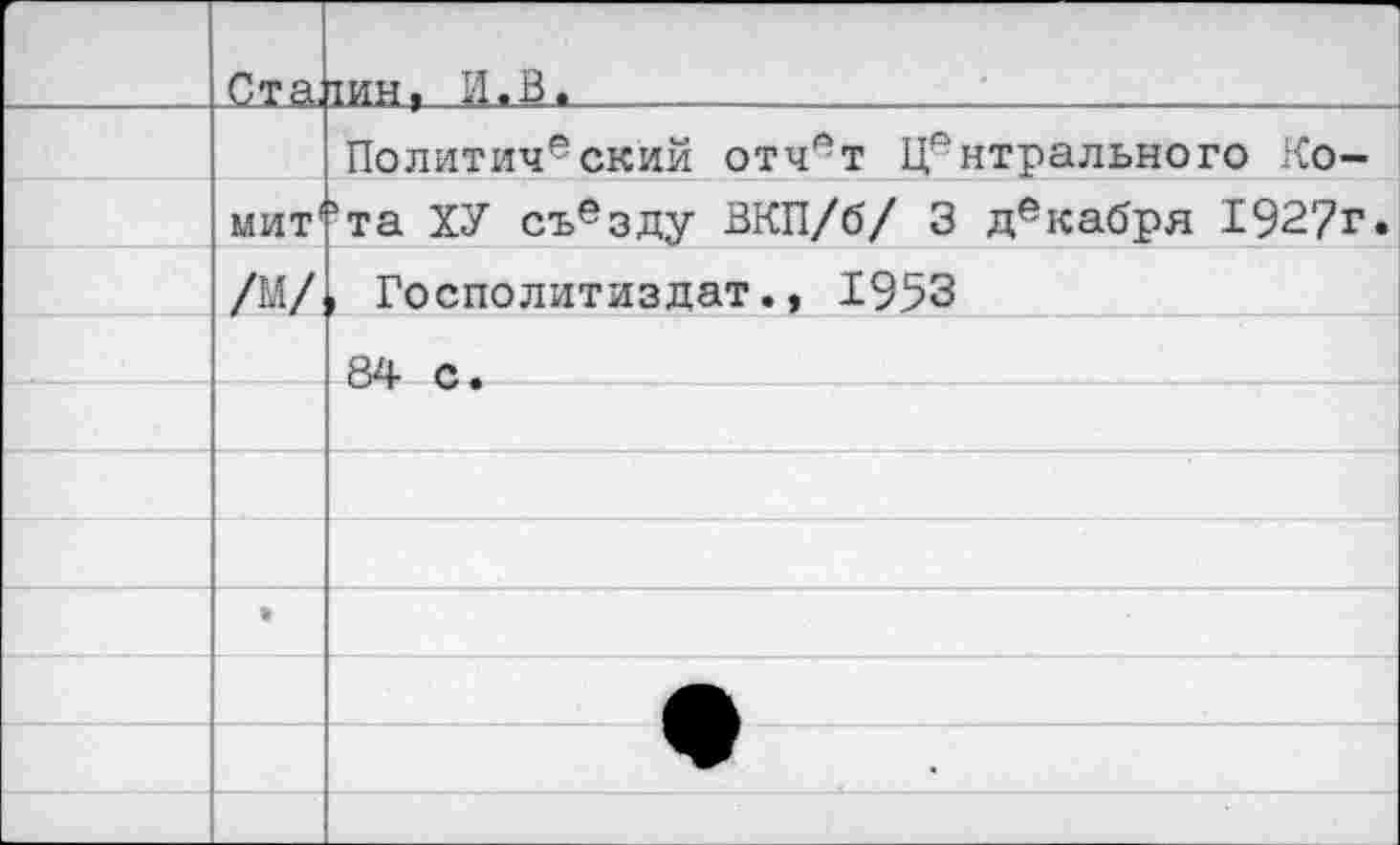 ﻿	Ста,	вину И.В.	
		Политический отч^т Центрального Ко-
	МИТ*	5та ХУ съезду ВКП/б/ 3 декабря 1927г.
	/м/	1 Госполитиздат., 1953
		84 с.
		
		
		
	•	
		
		
		